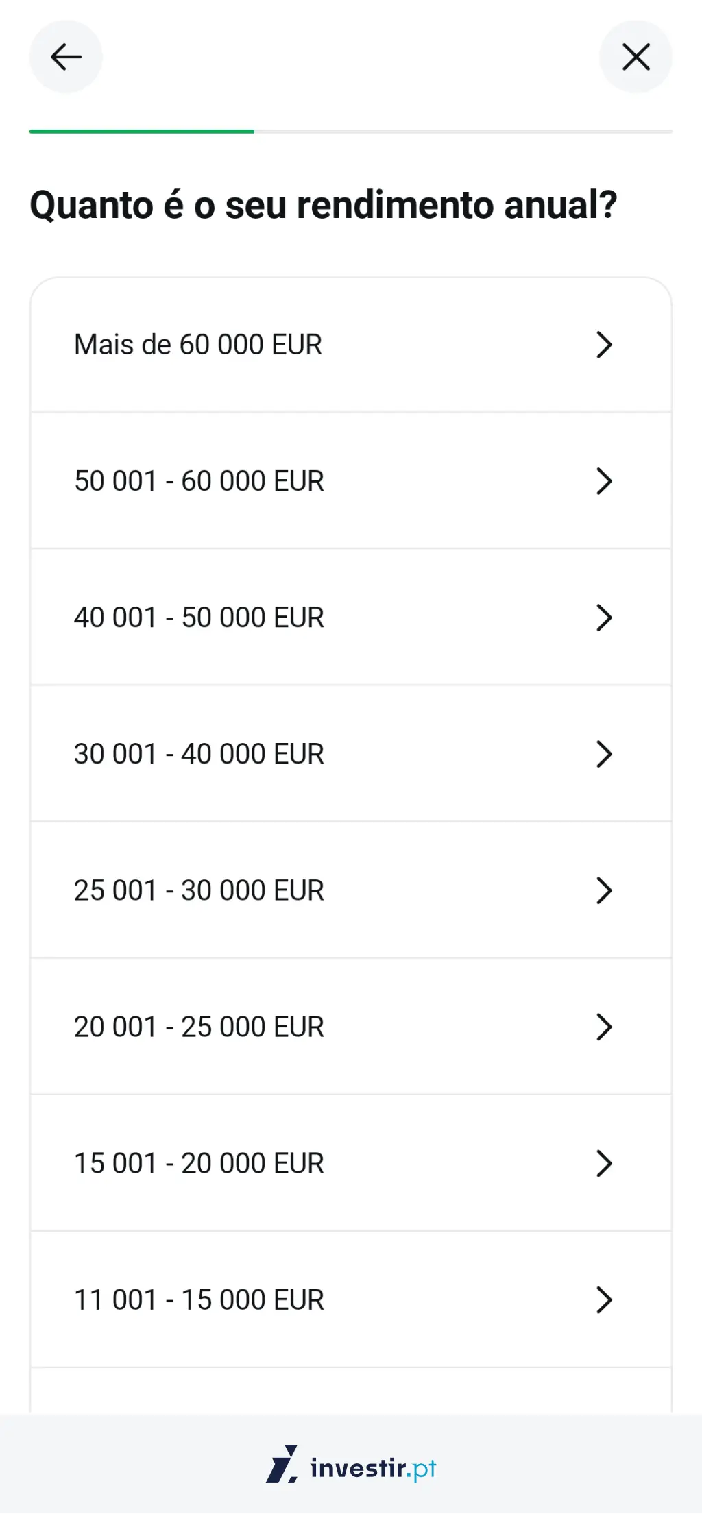 20. Rendimento actual