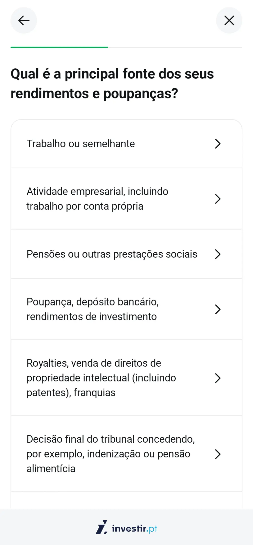 21. Principal fonte de rendimento