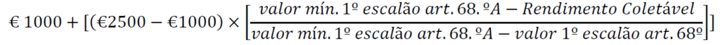 Fórmula para calcular limite para os escalões de IRS 2 a 8